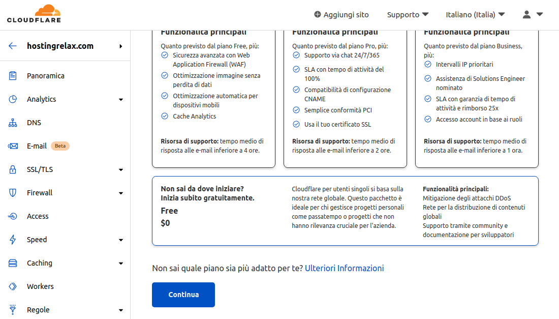 Cloudflare seleziona un piano